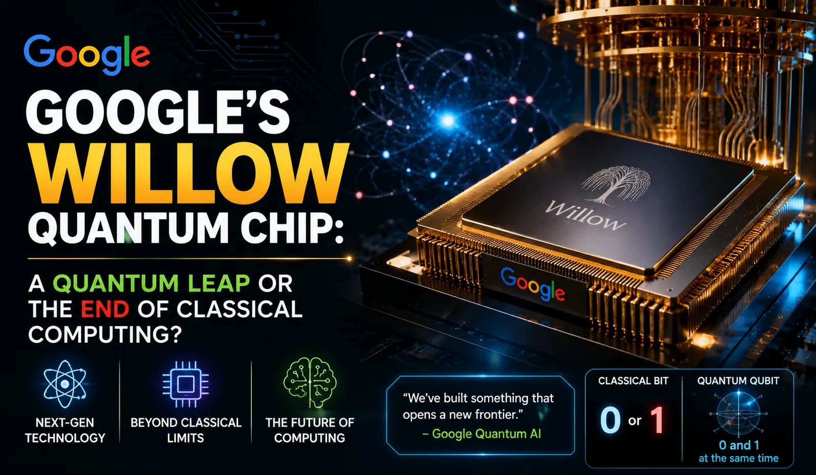 Google's Willow Quantum Chip: A Quantum Leap or the End of Classical Computing?