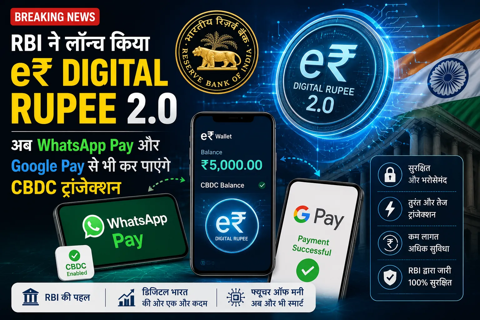 RBI ने लॉन्च किया e₹ Digital Rupee 2.0: अब WhatsApp Pay और Google Pay से भी कर पाएंगे CBDC ट्रांजेक्शन