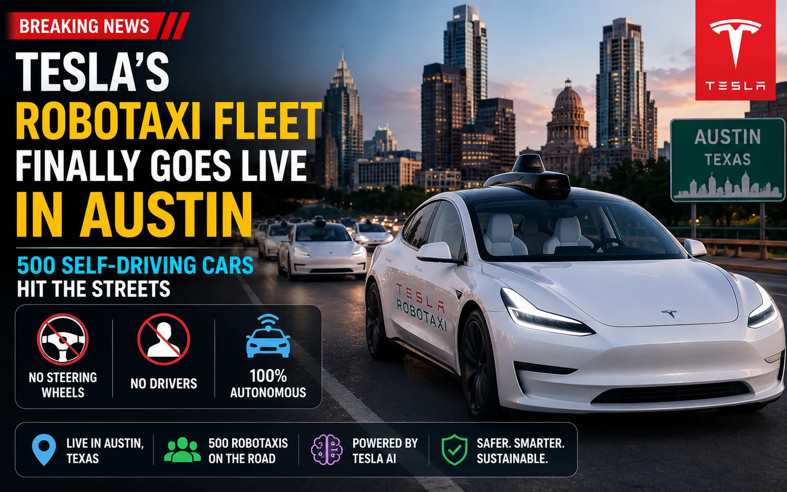Tesla's Robotaxi Fleet Finally Goes Live in Austin: 500 Self-Driving Cars Hit the Streets, No Steering Wheels, No Drivers